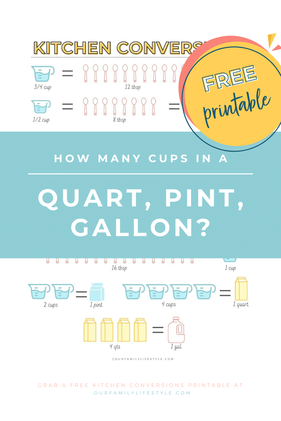 How Many Cups in a Quart, Pint, Gallon_ FREE Printable